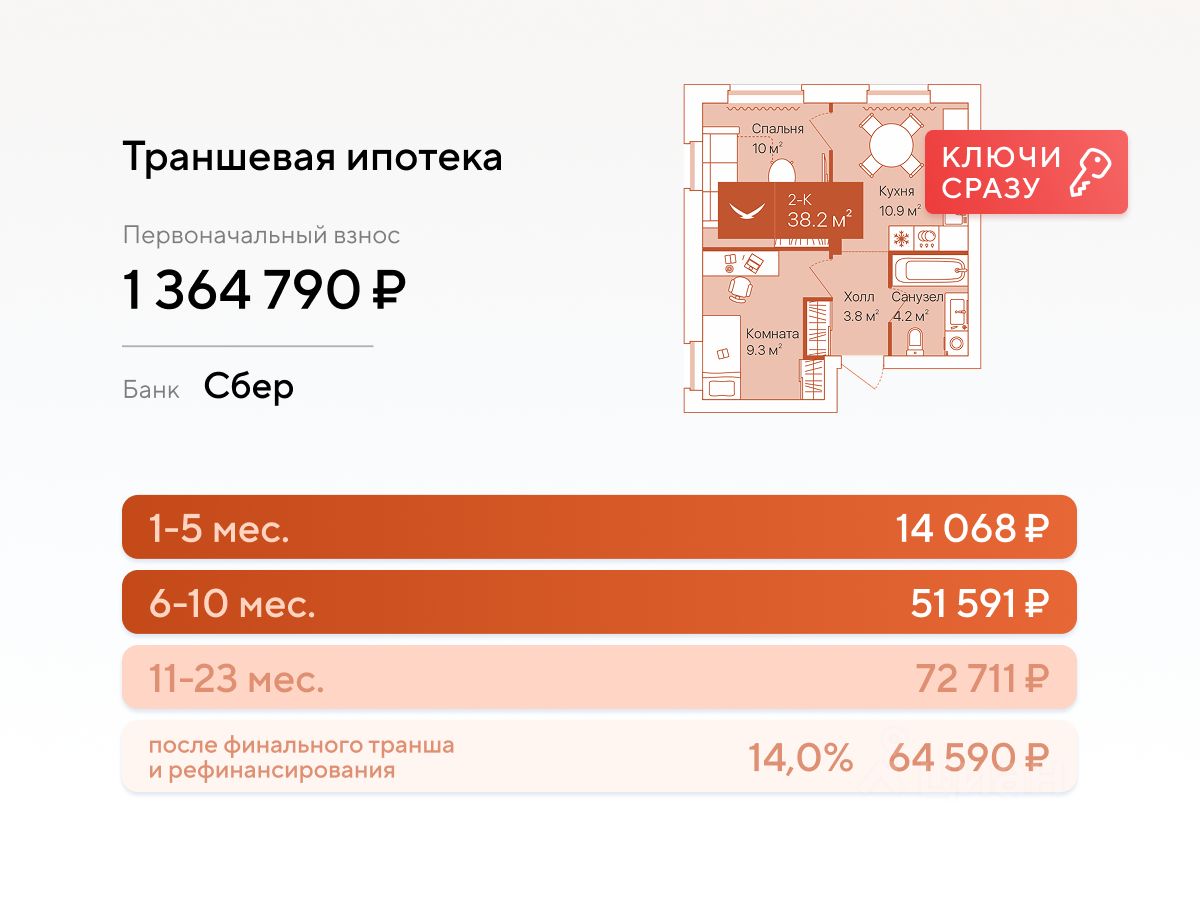 Планировка: Формат уточняется 38.2 м² в ЖК Дом на Большой Спасской, Воровского
