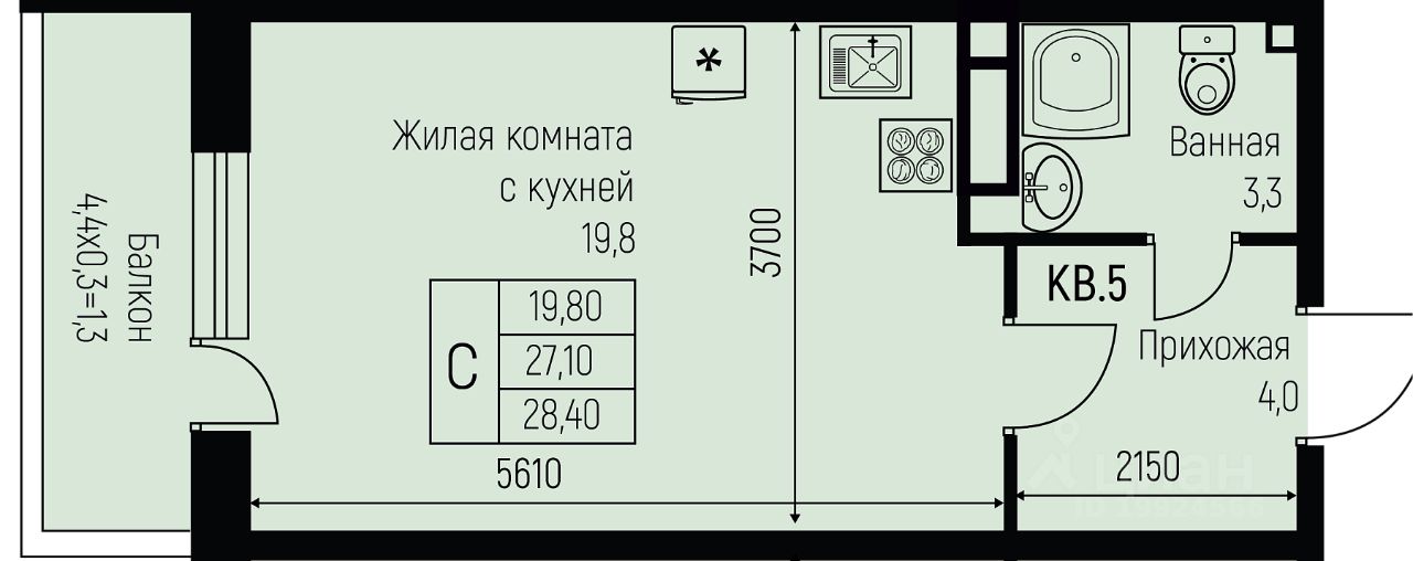 Новостройка, Прикубанский, Краснодар