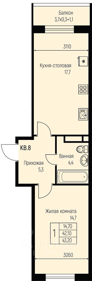 Новостройка, Прикубанский, Краснодар