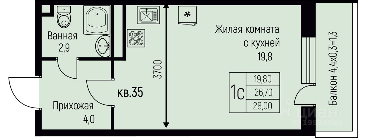 Новостройка, Прикубанский, Краснодар