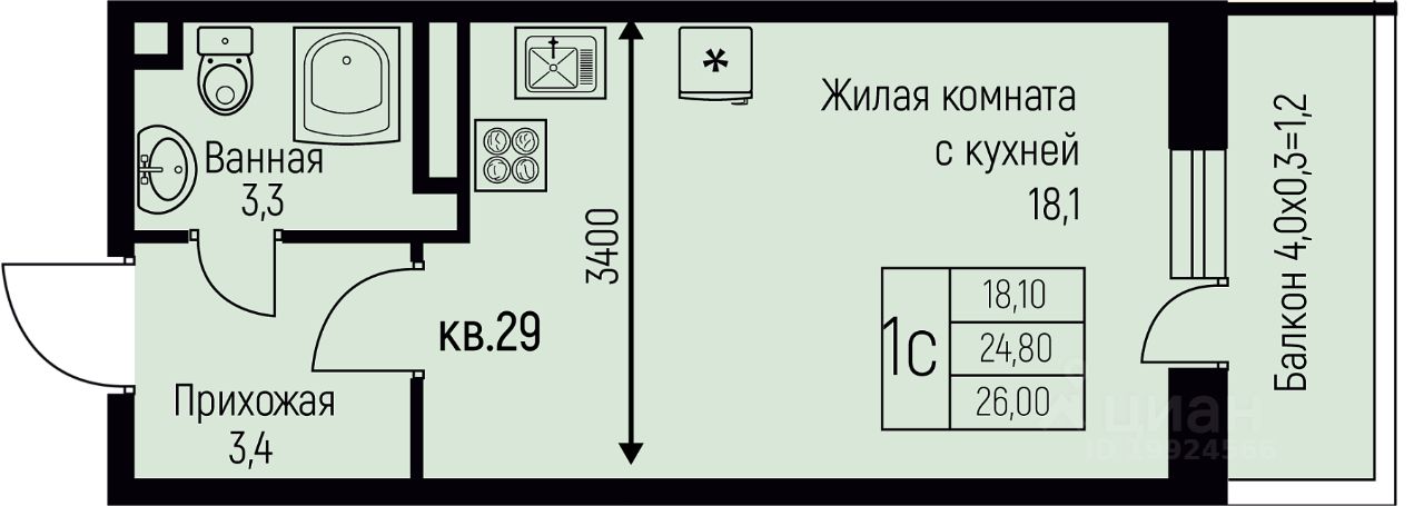 Новостройка, Прикубанский, Краснодар