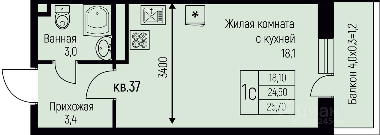 Новостройка, Прикубанский, Краснодар
