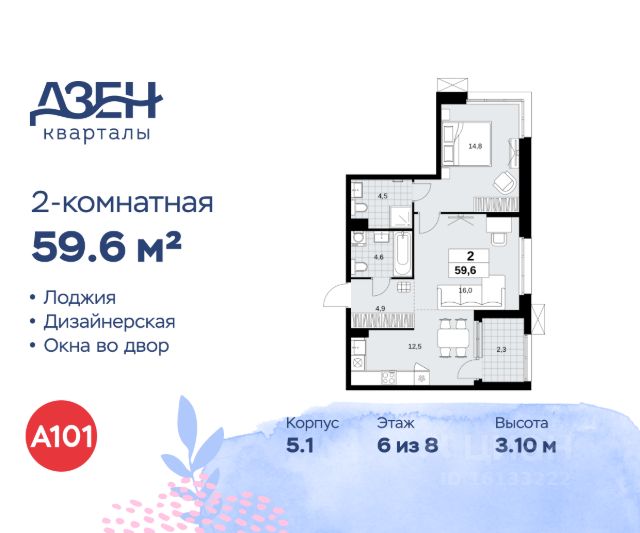 ЖК «Дзен-кварталы»
