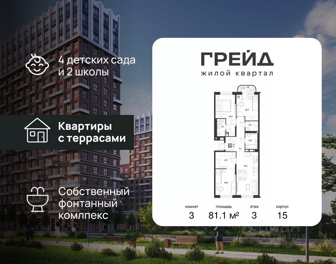 Новостройка, Центральный, Краснодар