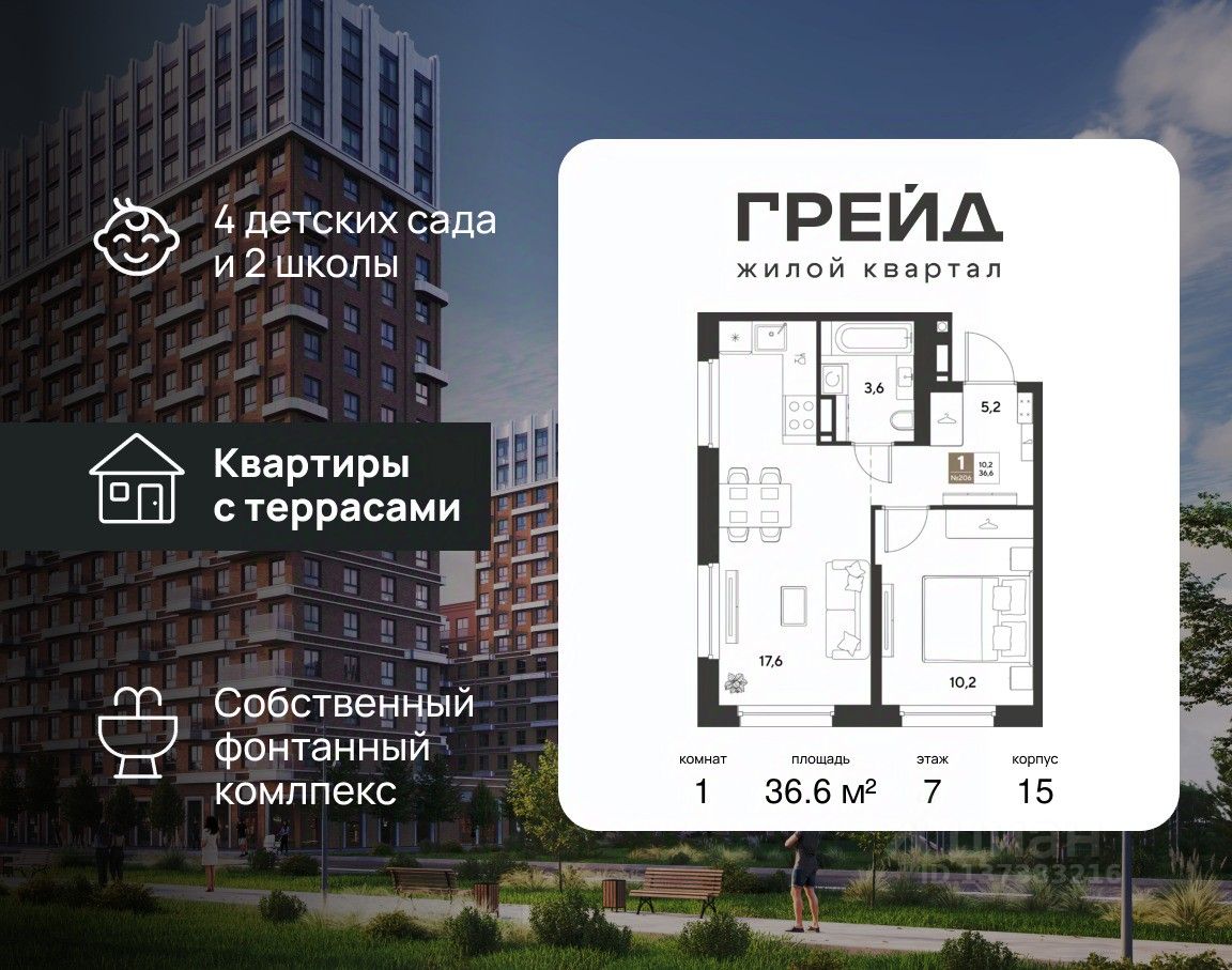 Новостройка, Центральный, Краснодар