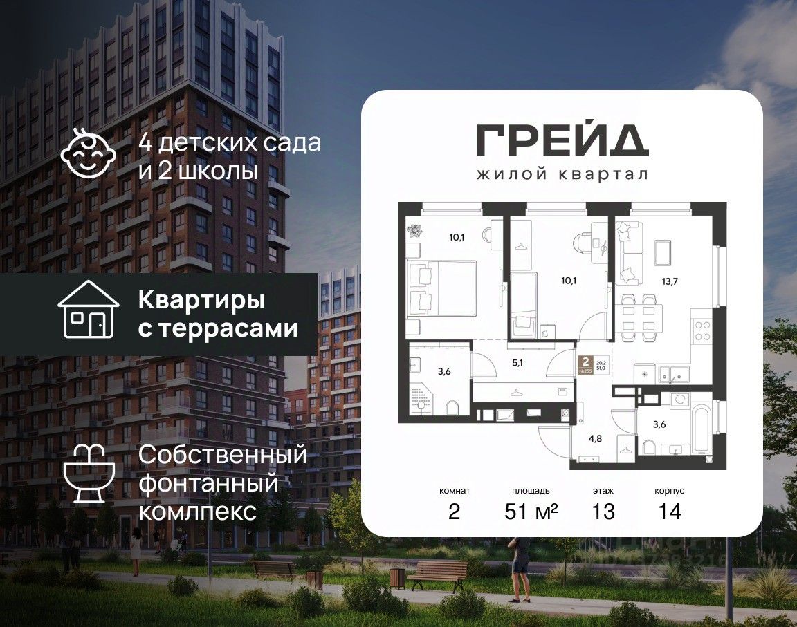 Новостройка, Центральный, Краснодар