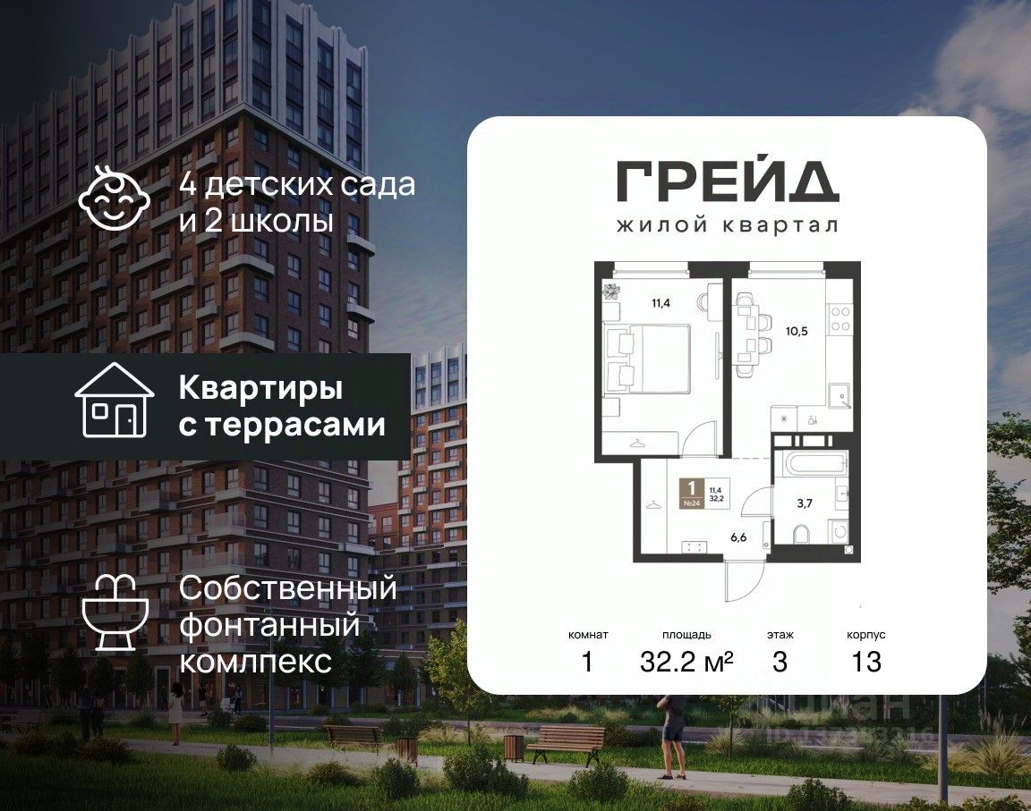 Новостройка, Центральный, Краснодар