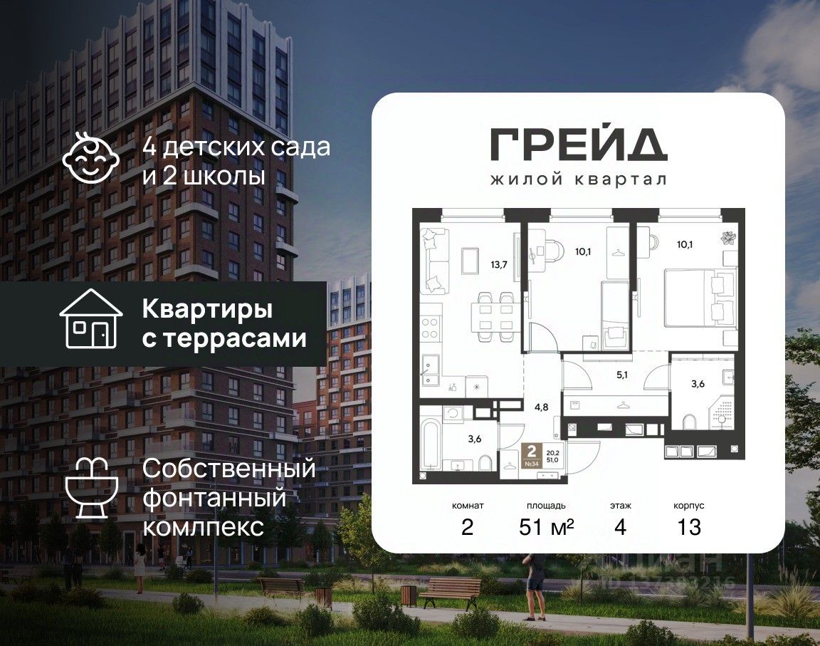 Новостройка, Центральный, Краснодар