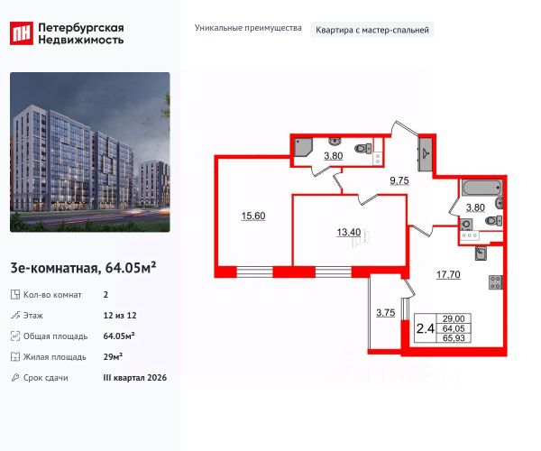 ЖК «Бионика Заповедная»