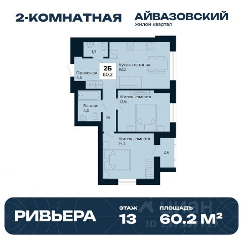 ЖК «Ривьера. Айвазовский»