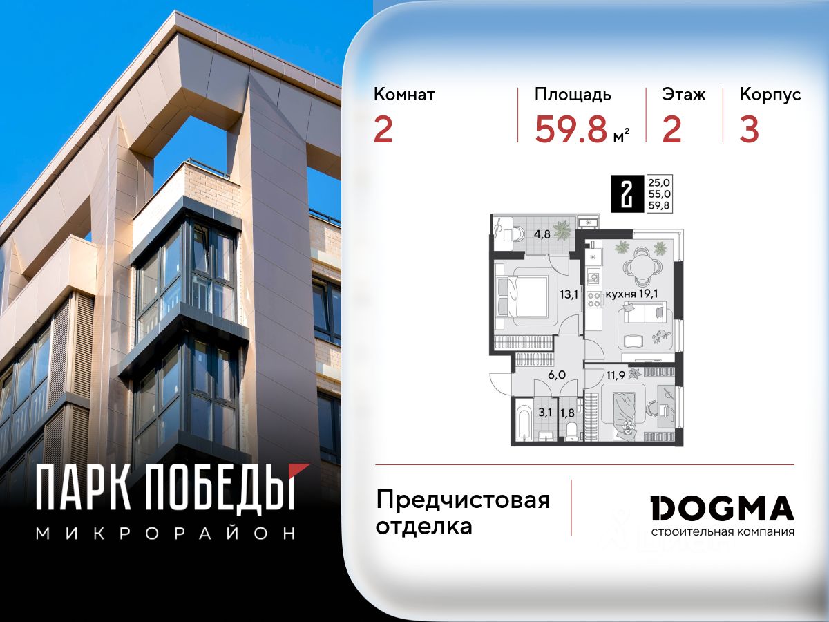 Новостройка, Прикубанский, Краснодар