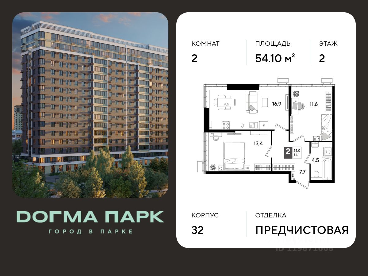Новостройка, Прикубанский, Краснодар