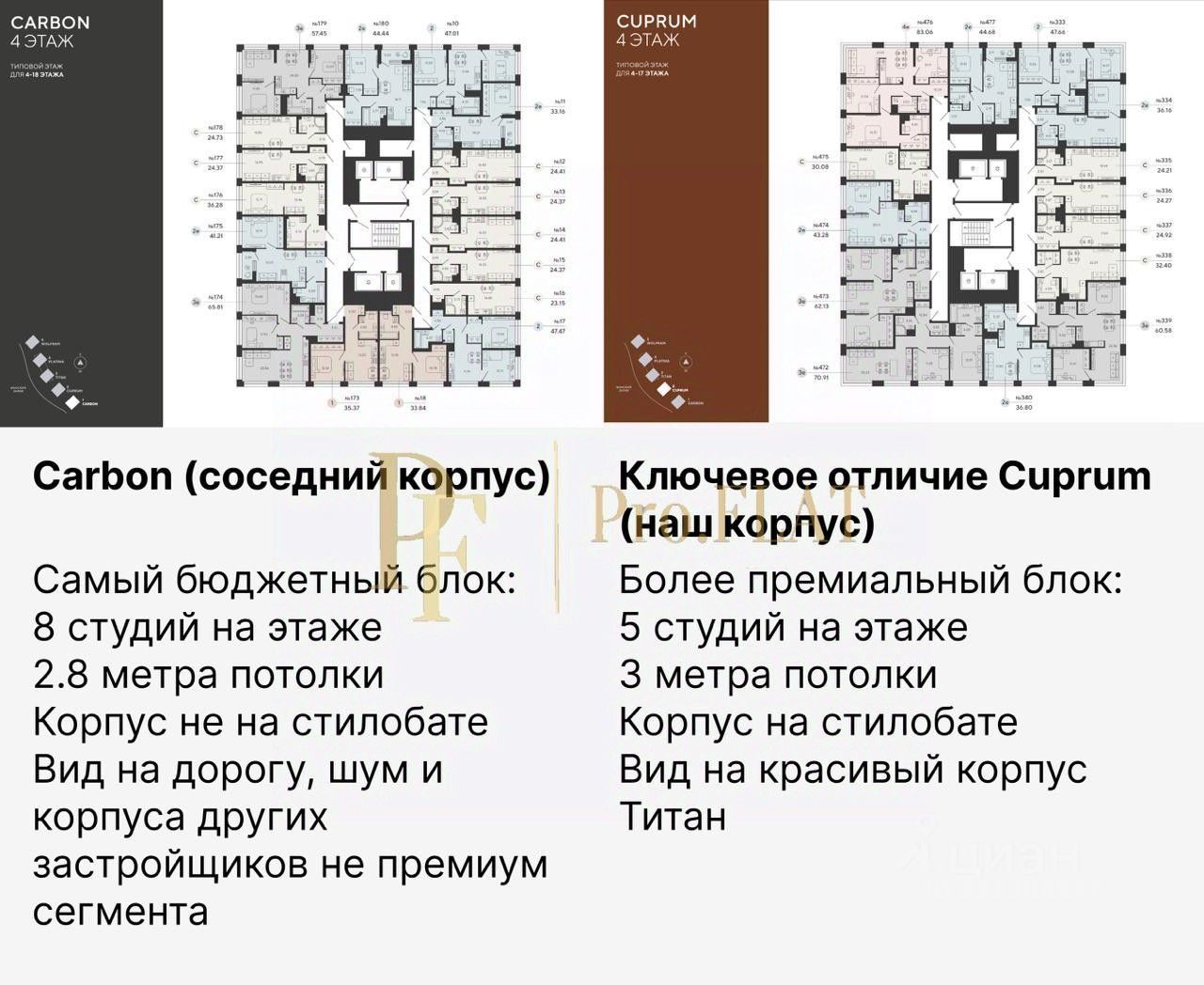 Новостройка, р-н Василеостровский, Санкт-Петербург
