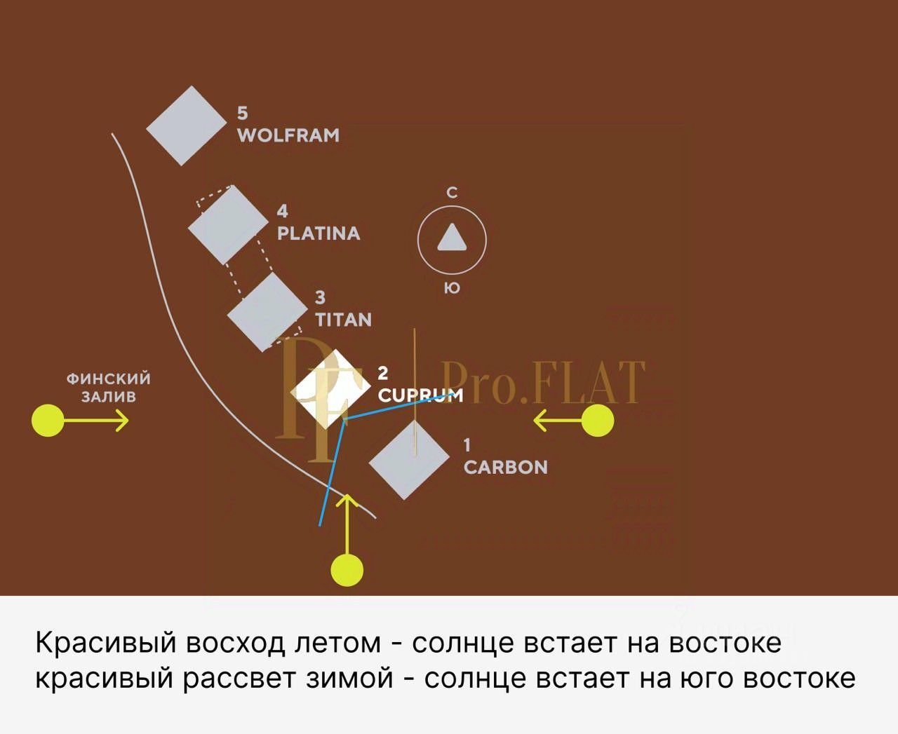 Новостройка, р-н Василеостровский, Санкт-Петербург