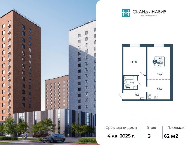 ЖК «Скандинавия»