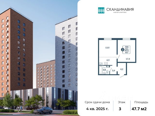 ЖК «Скандинавия»