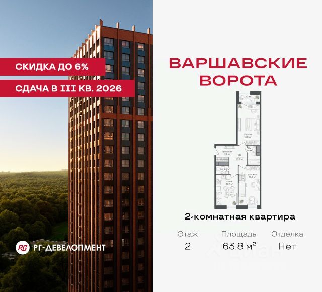 ЖК «МФК Варшавские ворота»