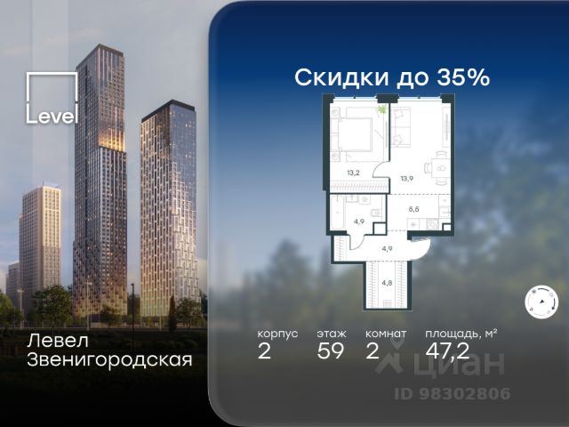ЖК «Левел Звенигородская»