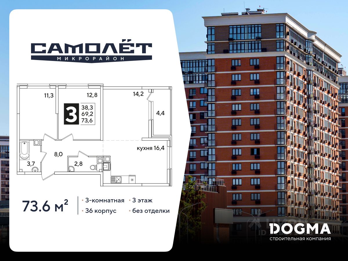 Новостройка, Прикубанский, Краснодар