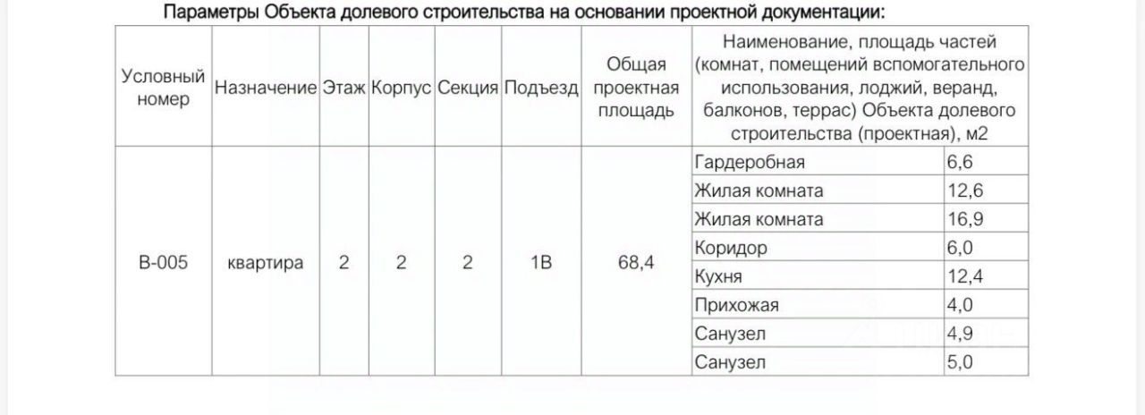 Новостройка, р-н Лефортово, Москва