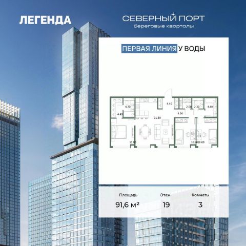 ЖК «Северный порт. Береговые кварталы»