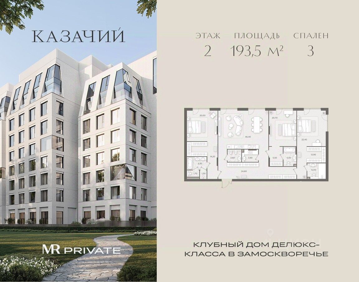 Новостройка, р-н Якиманка