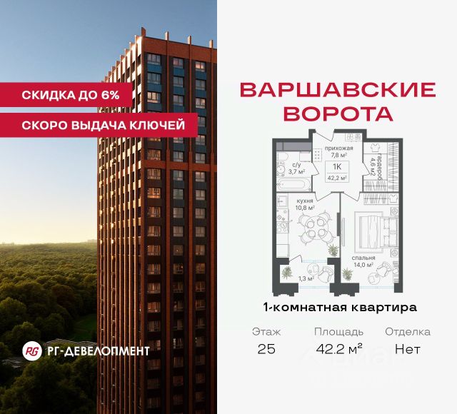ЖК «МФК Варшавские ворота»