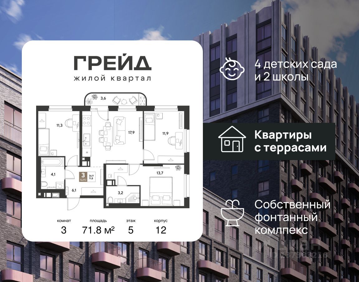 Новостройка, Центральный, Краснодар