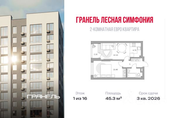 ЖК «Гранель Лесная симфония»