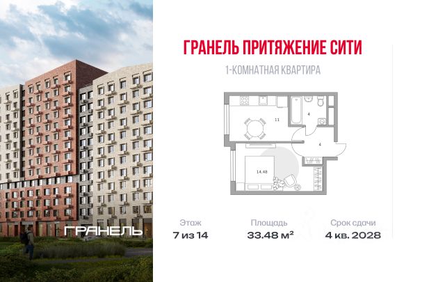 ЖК «Гранель Притяжение Сити»