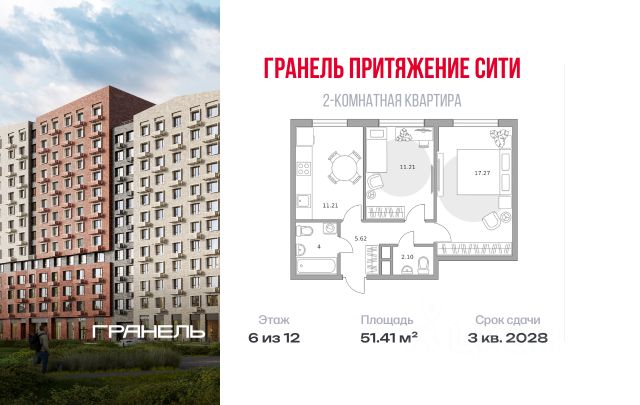 ЖК «Гранель Притяжение Сити»