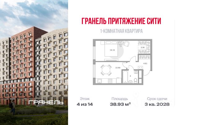ЖК «Гранель Притяжение Сити»