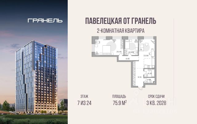 ЖК «Павелецкая от Гранель»