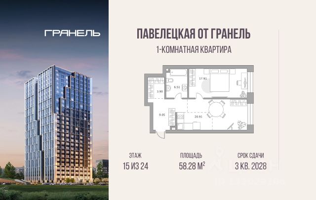 ЖК «Павелецкая от Гранель»