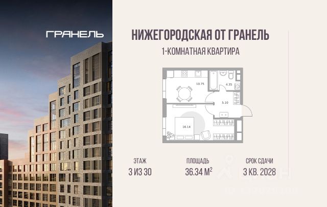 ЖК «Нижегородская от Гранель»
