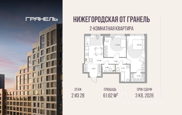 ЖК «Нижегородская от Гранель»