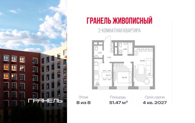 ЖК «Гранель Живописный»