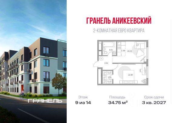 ЖК «Гранель Аникеевский»