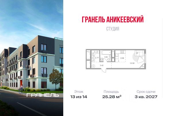 ЖК «Гранель Аникеевский»