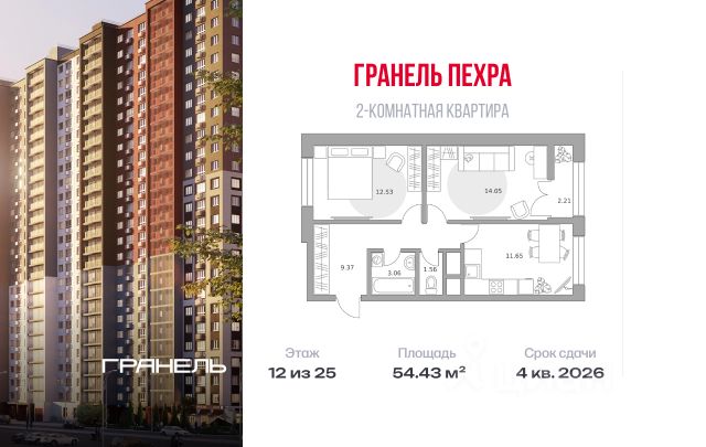ЖК «Гранель Пехра»