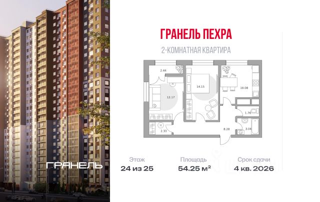 ЖК «Гранель Пехра»