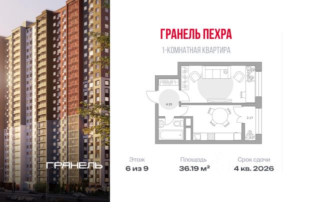 ЖК «Гранель Пехра»