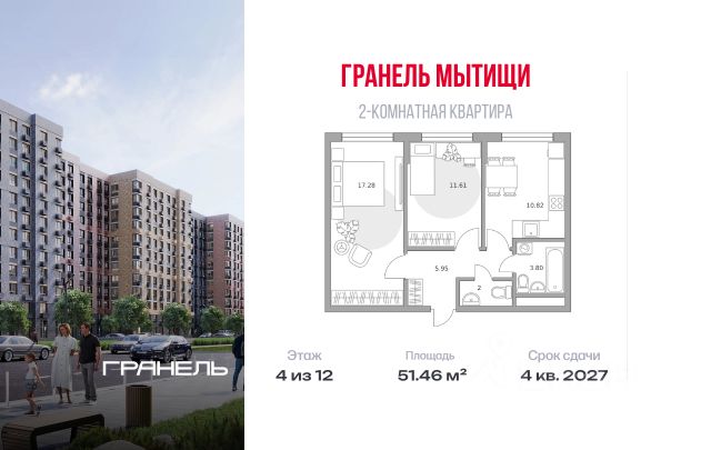 ЖК «Гранель Мытищи»