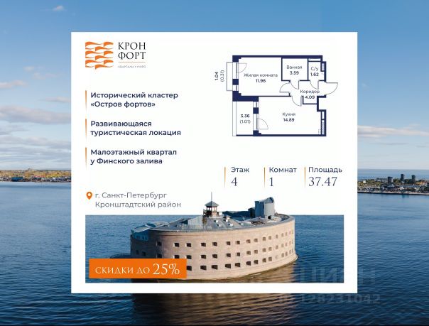 ЖК «Кронфорт.Центральный»