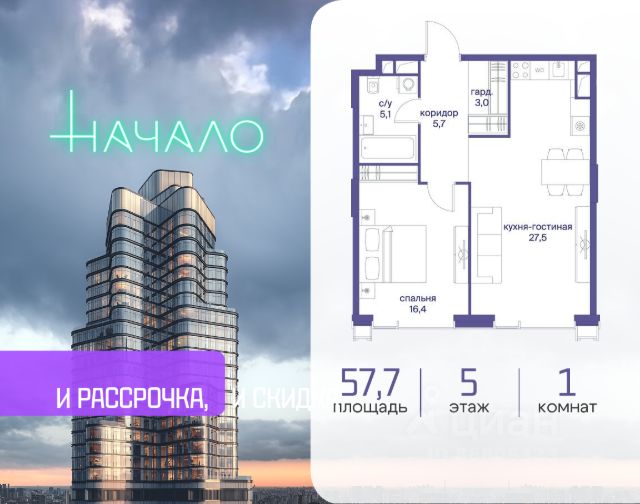 ЖК «Начало»