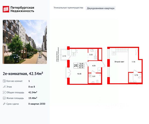 ЖК «Аристократ»