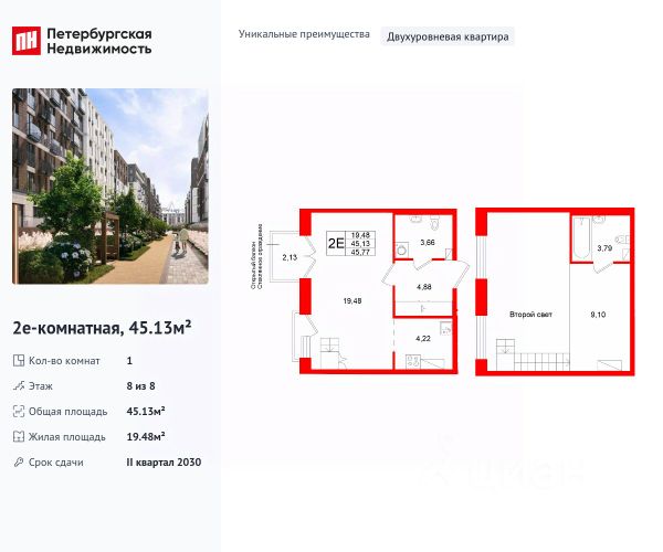 ЖК «Аристократ»
