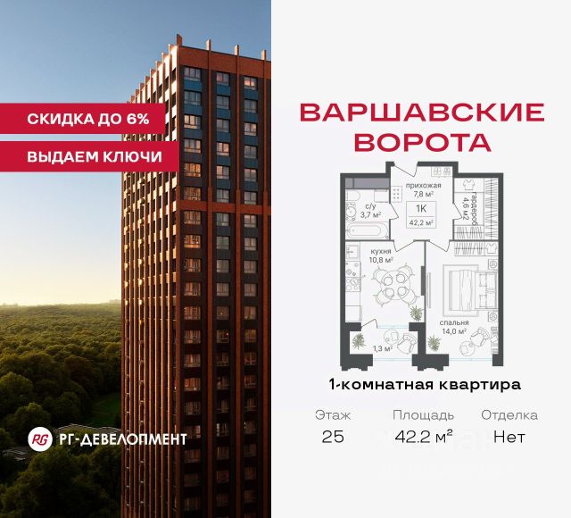 ЖК «МФК Варшавские ворота»