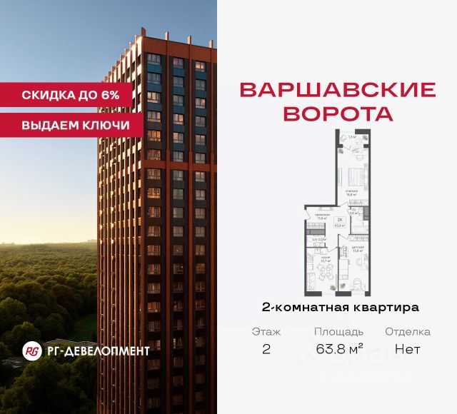 ЖК «МФК Варшавские ворота»