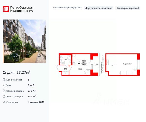 ЖК «Аристократ»